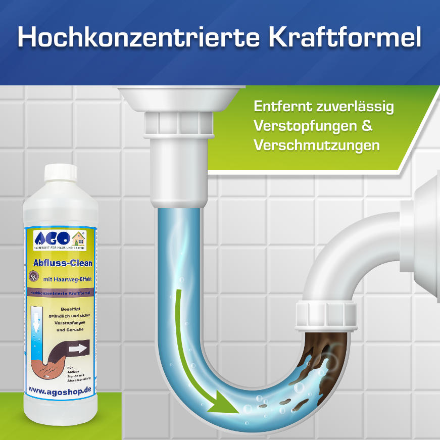 AGO Abfluss-Clean Infographik