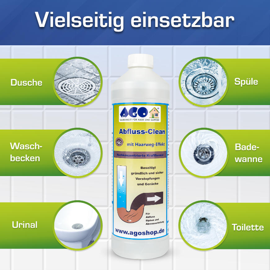 AGO Abfluss-Clean Infographik