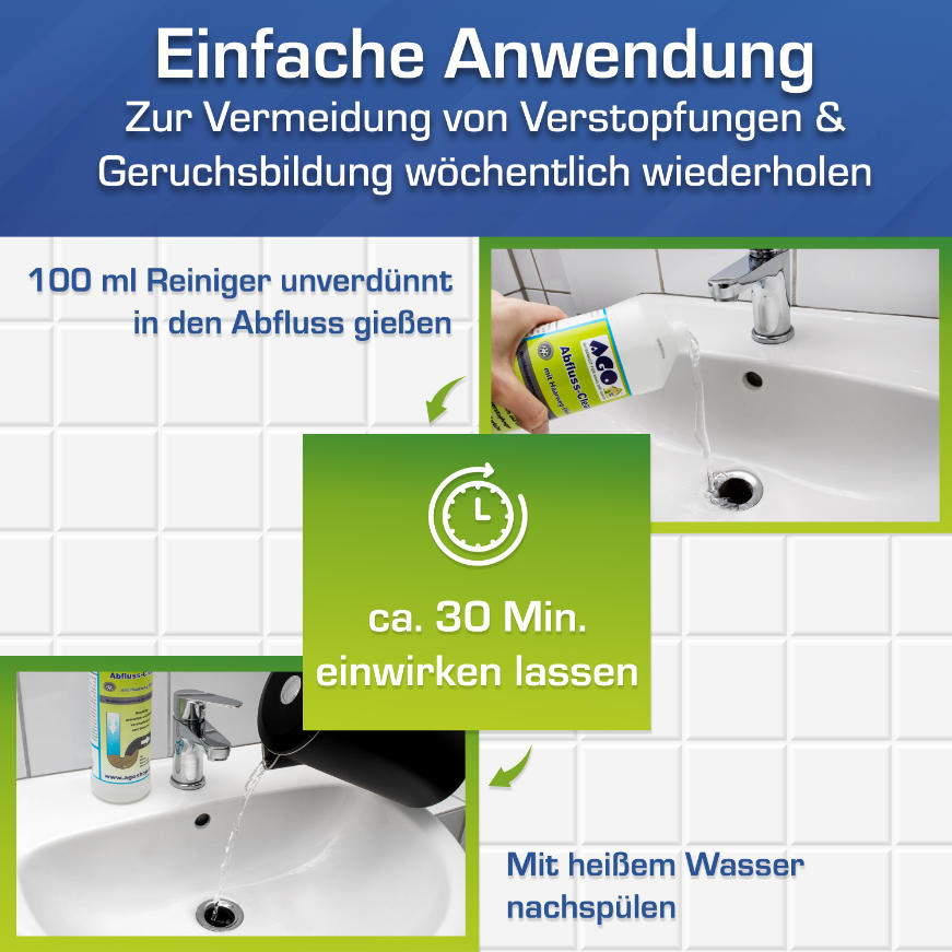AGO Abfluss-Clean Infographik